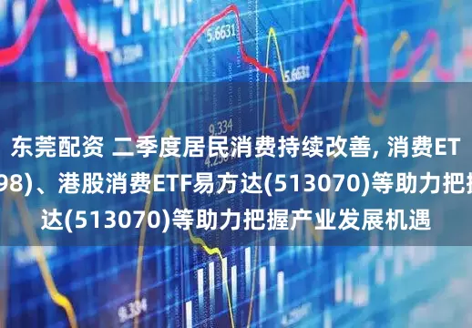 东莞配资 二季度居民消费持续改善, 消费ETF易方达(159798)、港股消费ETF易方达(513070)等助力把握产业发展机遇