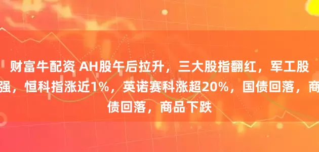 财富牛配资 AH股午后拉升，三大股指翻红，军工股持续走强，恒科指涨近1%，英诺赛科涨超20%，国债回落，商品下跌